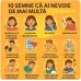 D drops-Vitamina D3 lichida pentru intreaga familie-30 ml