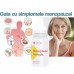 Menopausal Formula - Suport Nutritiv pentru Femei la Menopauză și Premenopauză-135 capsule