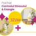 CaliVita Pachet Controlul Stresului & Energie – Rhodiolin + Energy & Memory